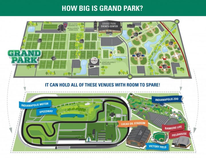 How Big Is Grand Park Current Publishing