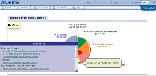 A screen shot of Aleks math shows the pie chart that middle-school students must complete each week.