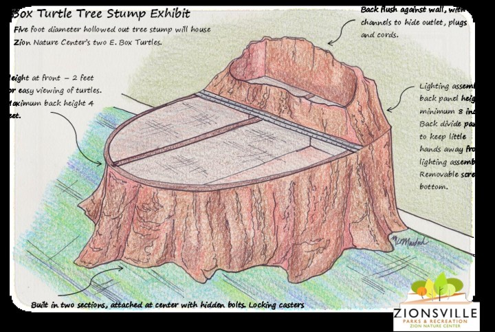 The Zion Nature Center hopes to soon purchase a new custom exhibit that looks like a tree stump for its turtles. (submitted rendering)