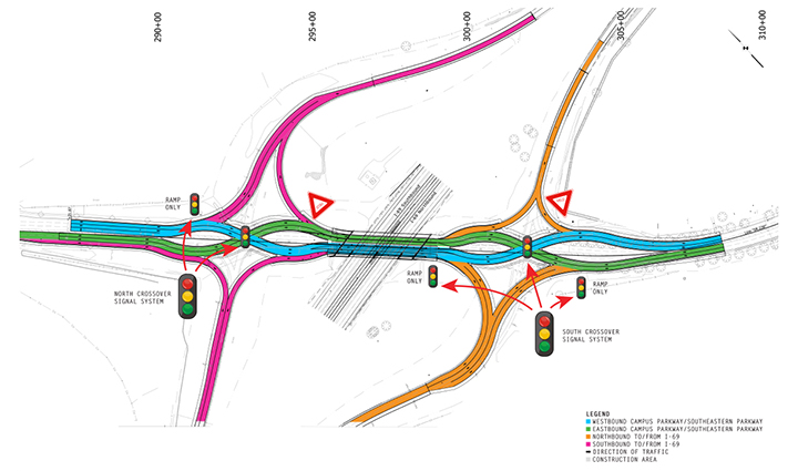 The Campus Parkway )Exit 210) interchange with I-69 will feature a double-crossover diamond configuration to help improve traffic flow. (Submitted map)