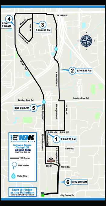 Indiana Spine Group 10K Course Map