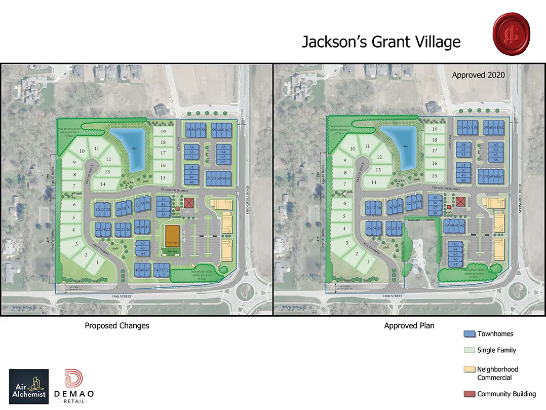 Carmel Plan commissioners split on adding daycare building to Jackson’s Grant Village 